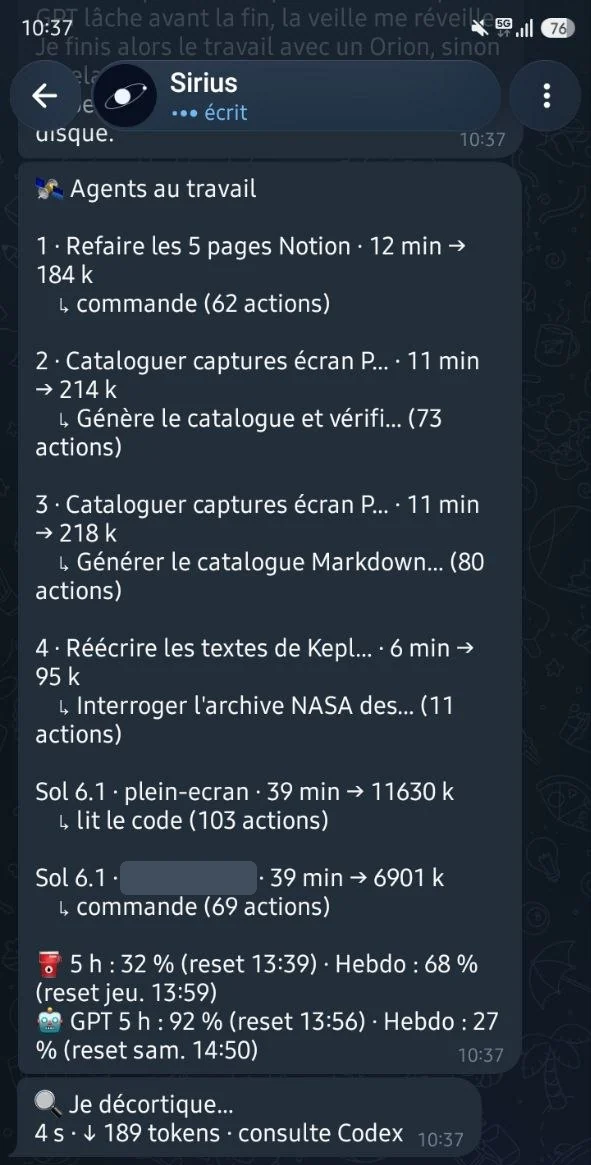 Panneau « Agents au travail » : six tâches en même temps, avec leur durée et leur dernière action, puis le quota restant.